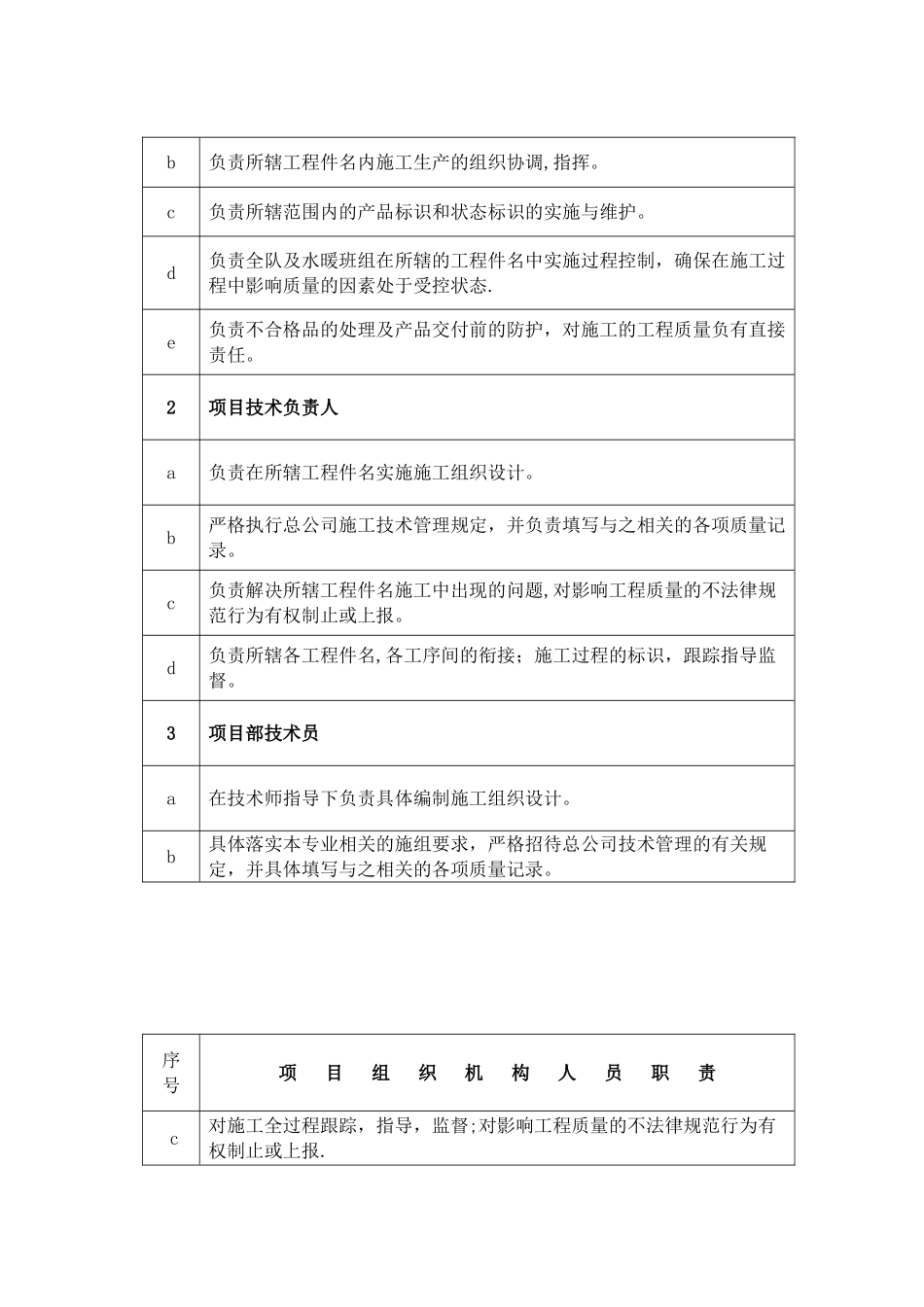 冬季混凝土施工养护措施_第2页