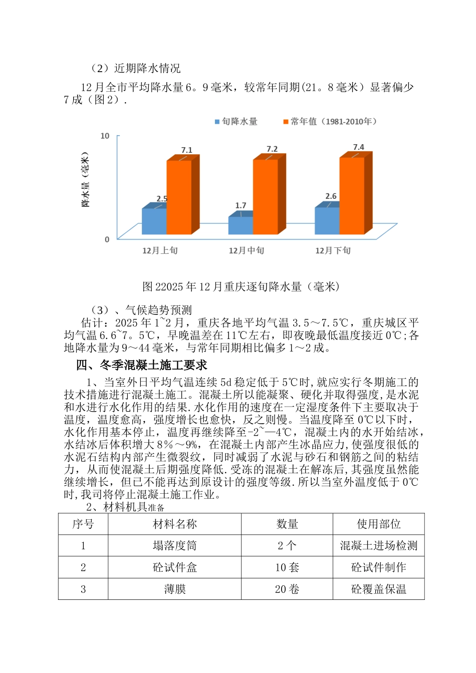 冬季混凝土施工方案04985_第3页
