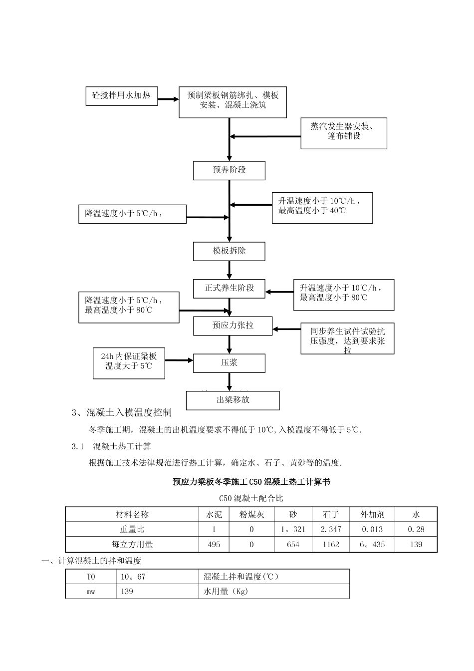 冬季箱梁蒸汽养生施工方案_第3页
