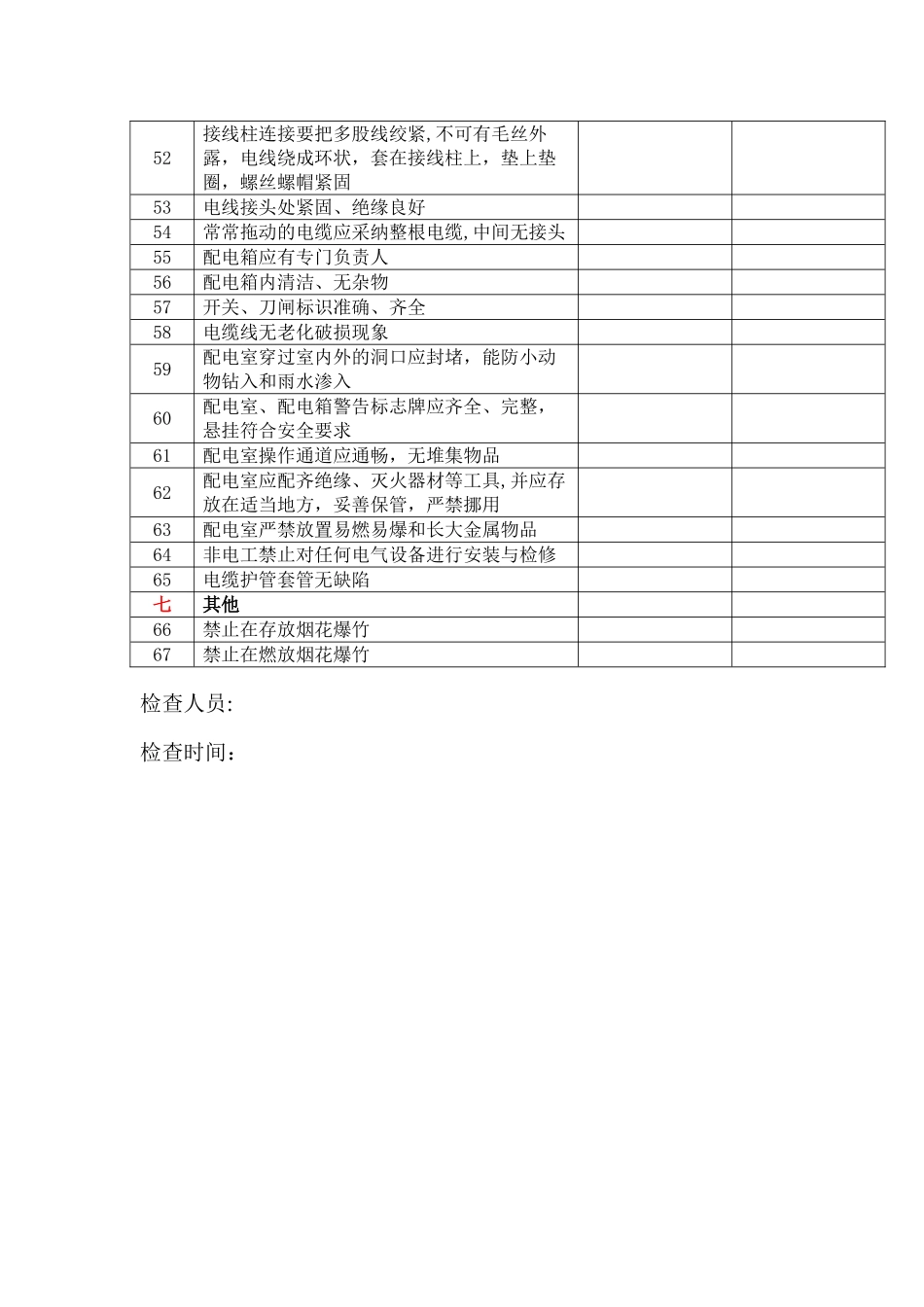冬季防火安全检查表_第3页
