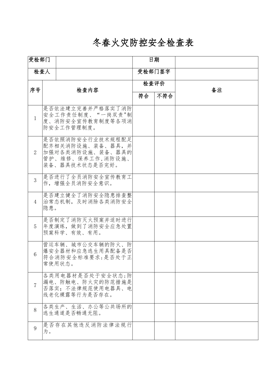 冬春火灾防控安全检查表_第1页
