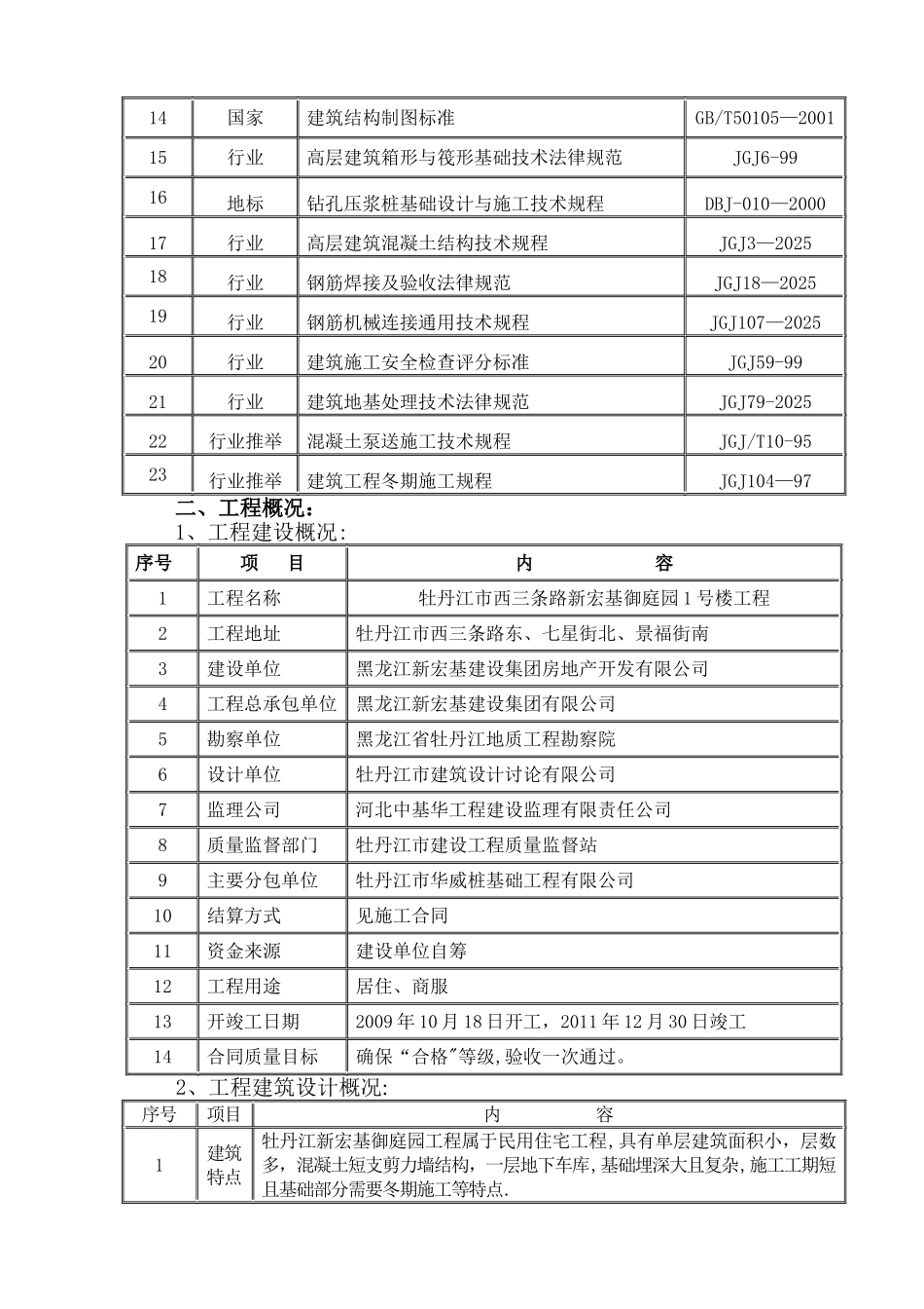 冬期施工及冬季维护方案_第3页