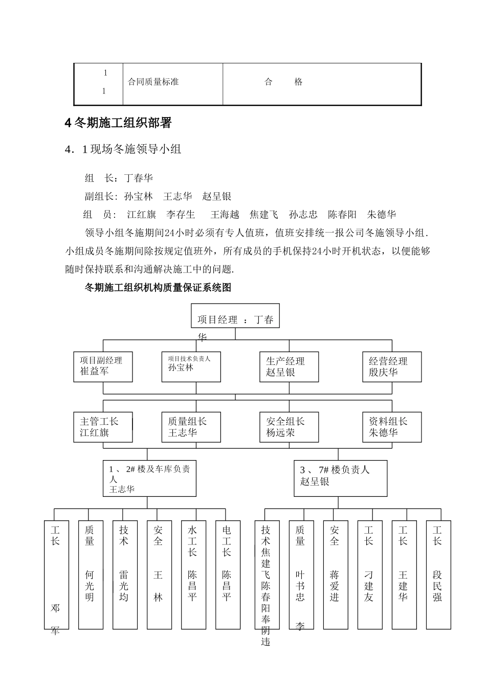 冬期施工方案09年度报苏中-金林佳园_第3页