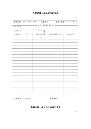 冬期混凝土施工测温记录表