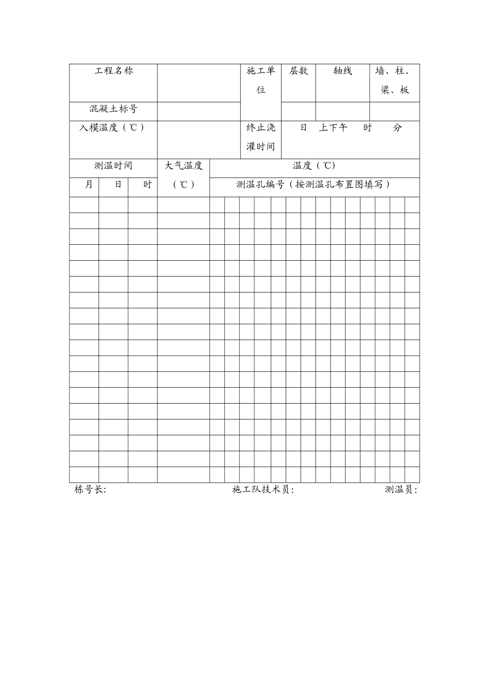 冬期混凝土施工测温记录表05231_第2页