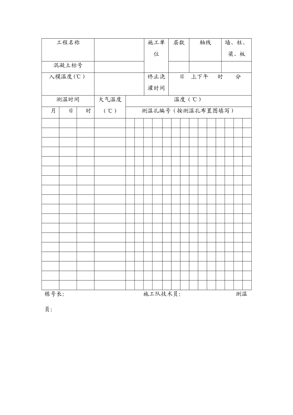 冬期混凝土施工测温记录表35199_第2页