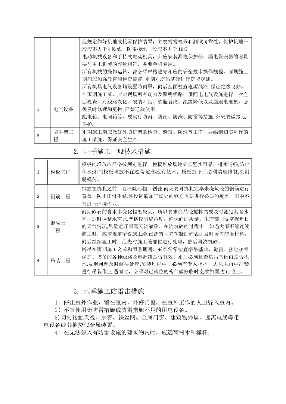冬雨季施工方案及环保_第2页
