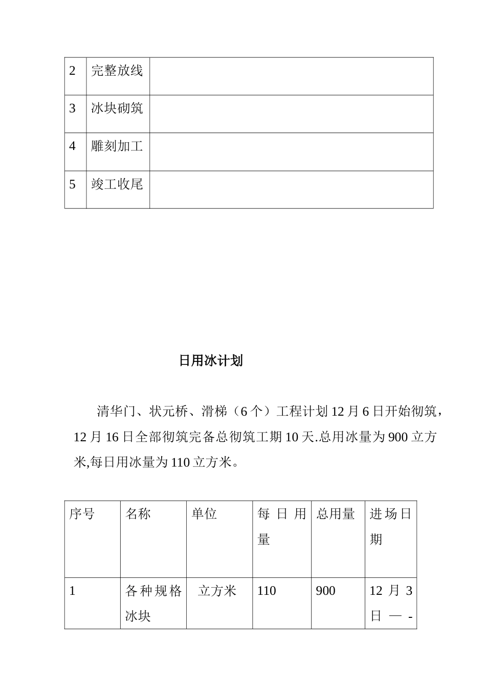 冰灯施工组识设计_第3页