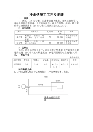冲击钻施工工艺及步骤