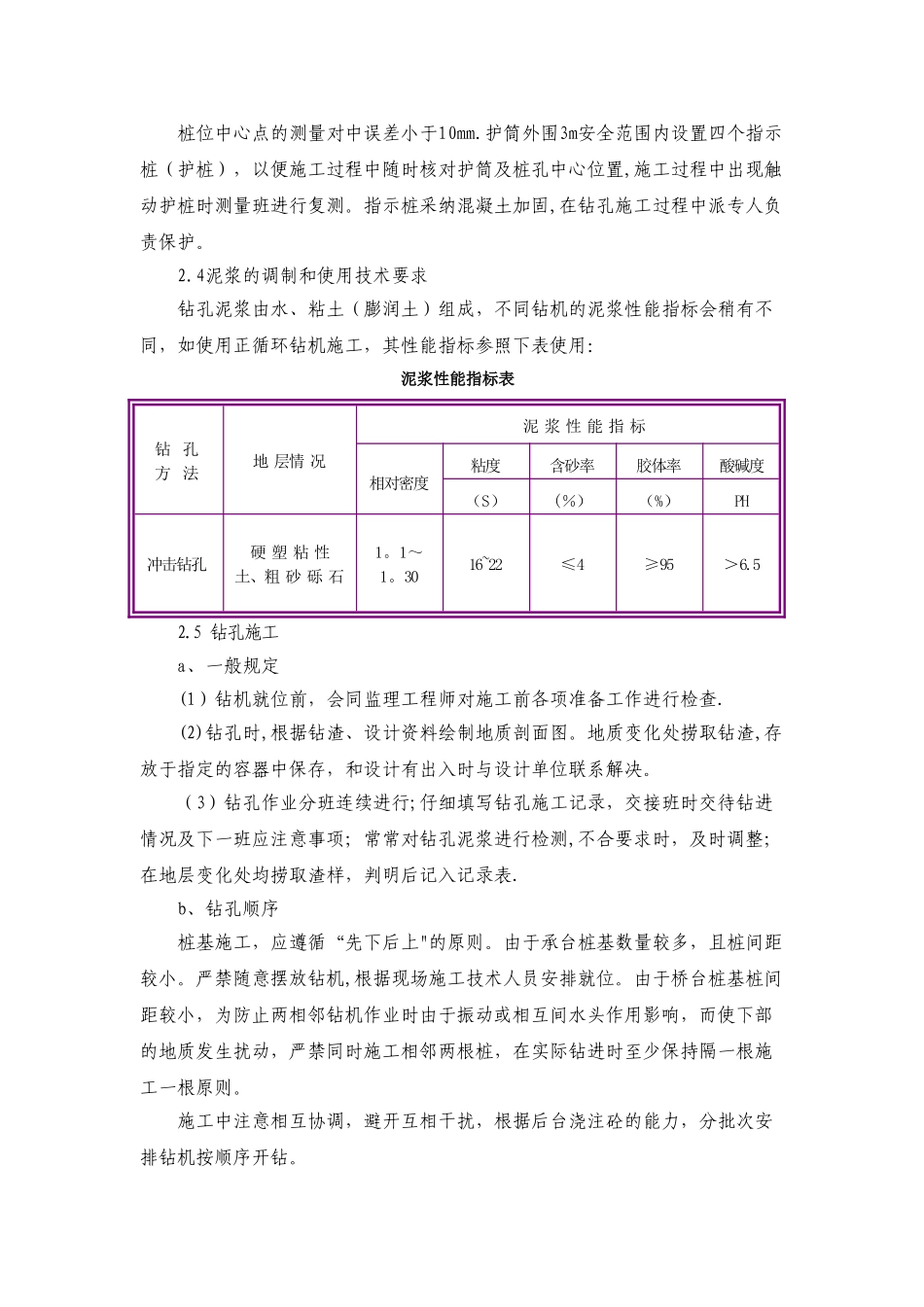 冲击钻钻孔及灌注桩施工方案_第2页