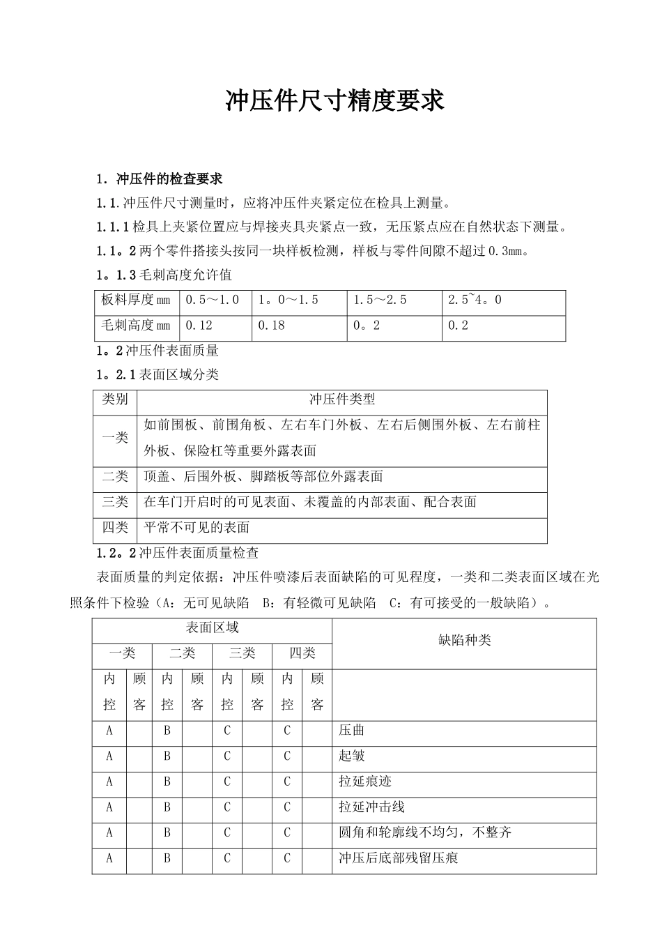 冲压件尺寸精度质量要求_第1页