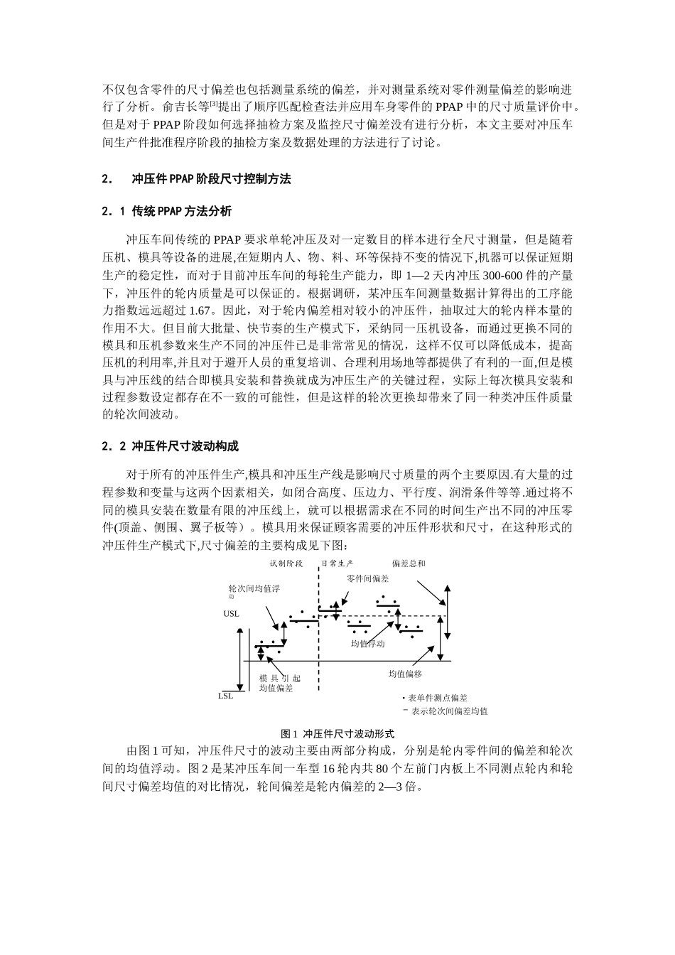 冲压件PPAP阶段尺寸质量控制方法_第2页