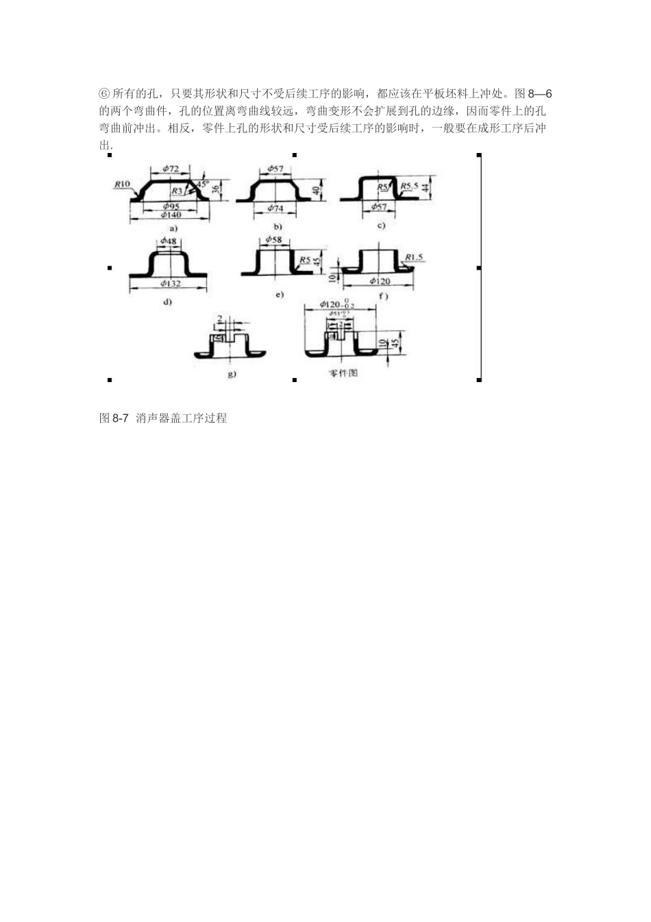 冲压工艺方案确定_第3页