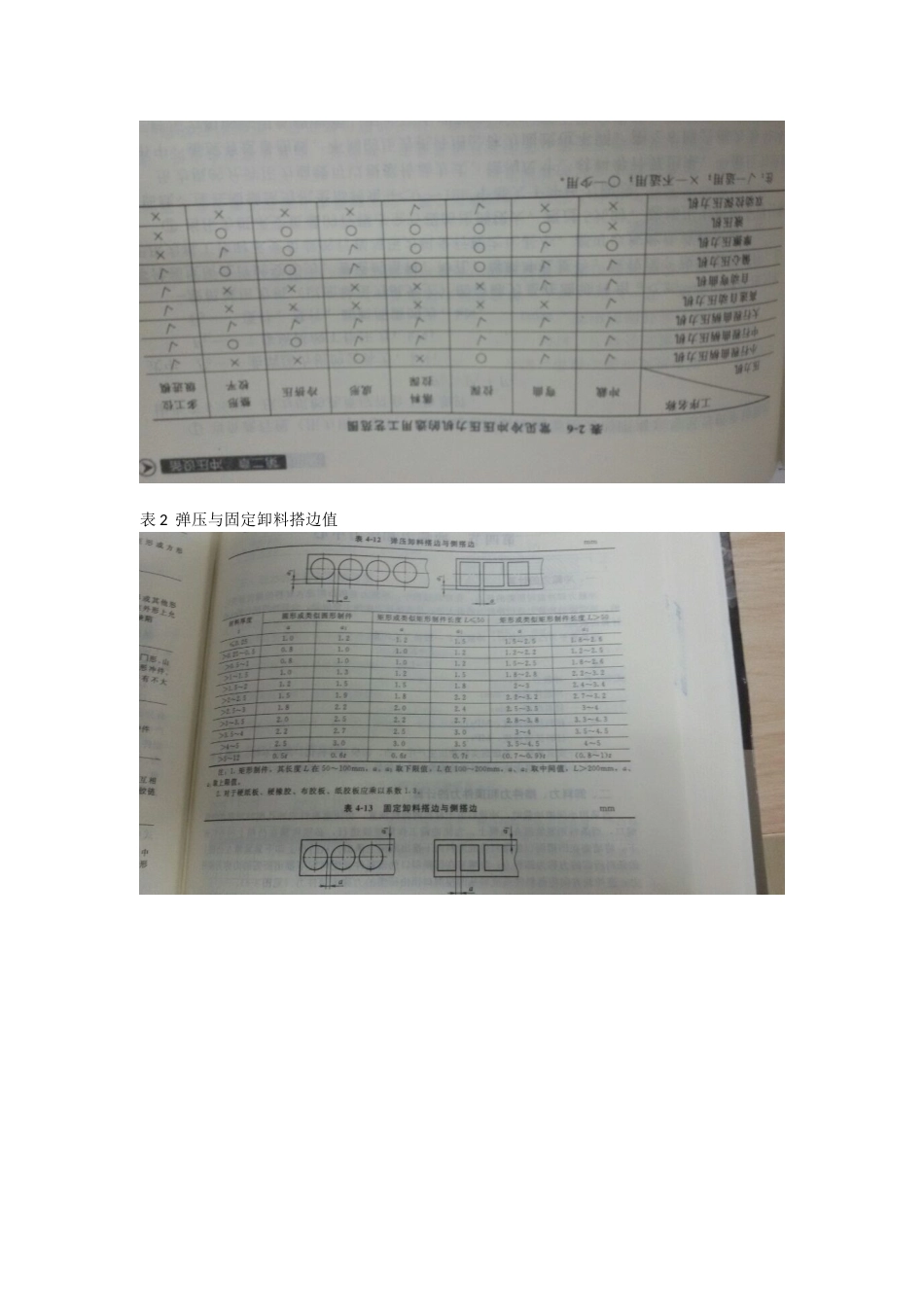 冲压模具设计流程_第3页
