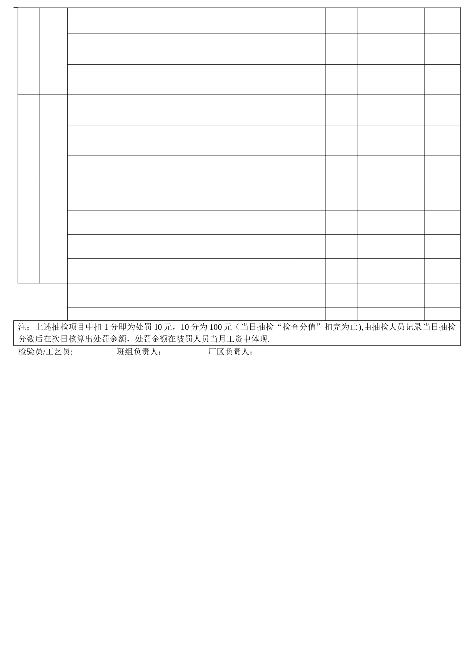 冲压过程质量巡检记录表_第3页