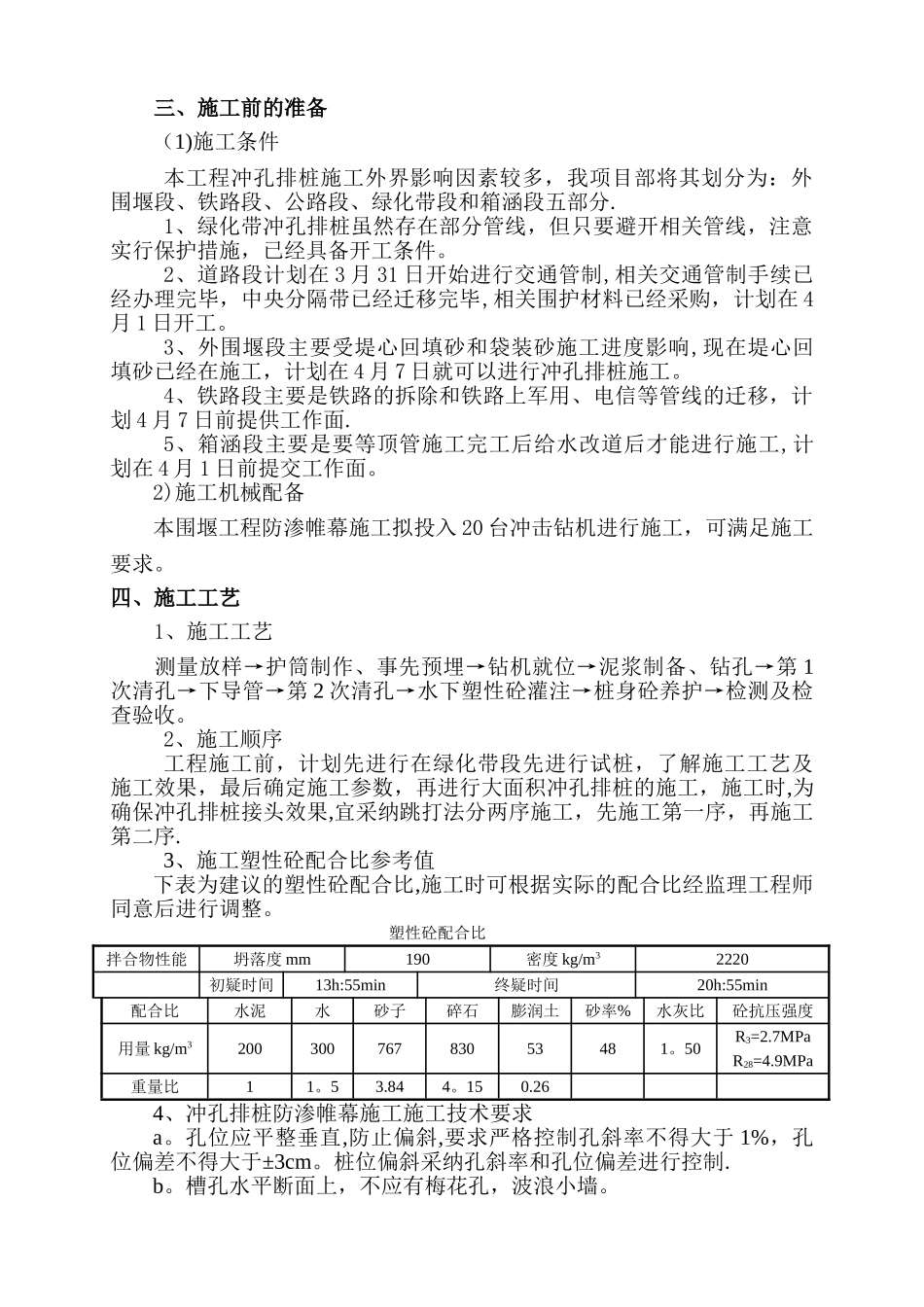 冲孔排桩施工方案_第2页