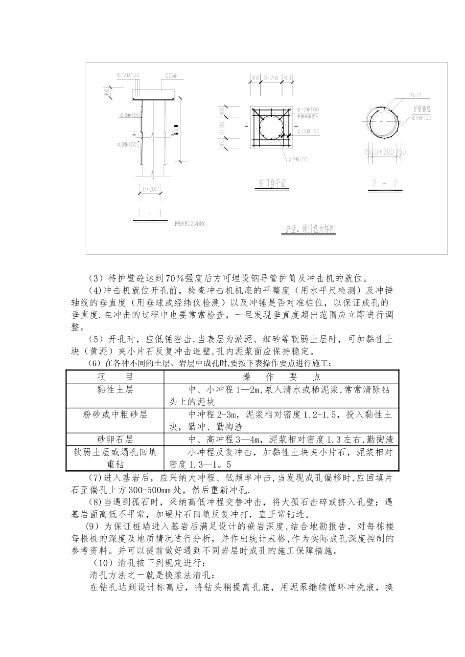 冲孔混凝土灌注桩施工方案_第3页