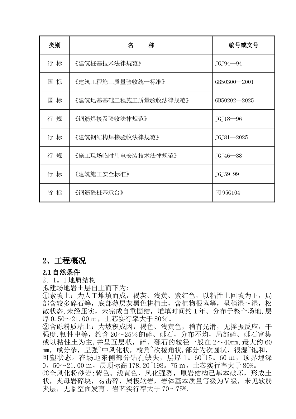 冲孔灌注桩基施工方案文档_第2页