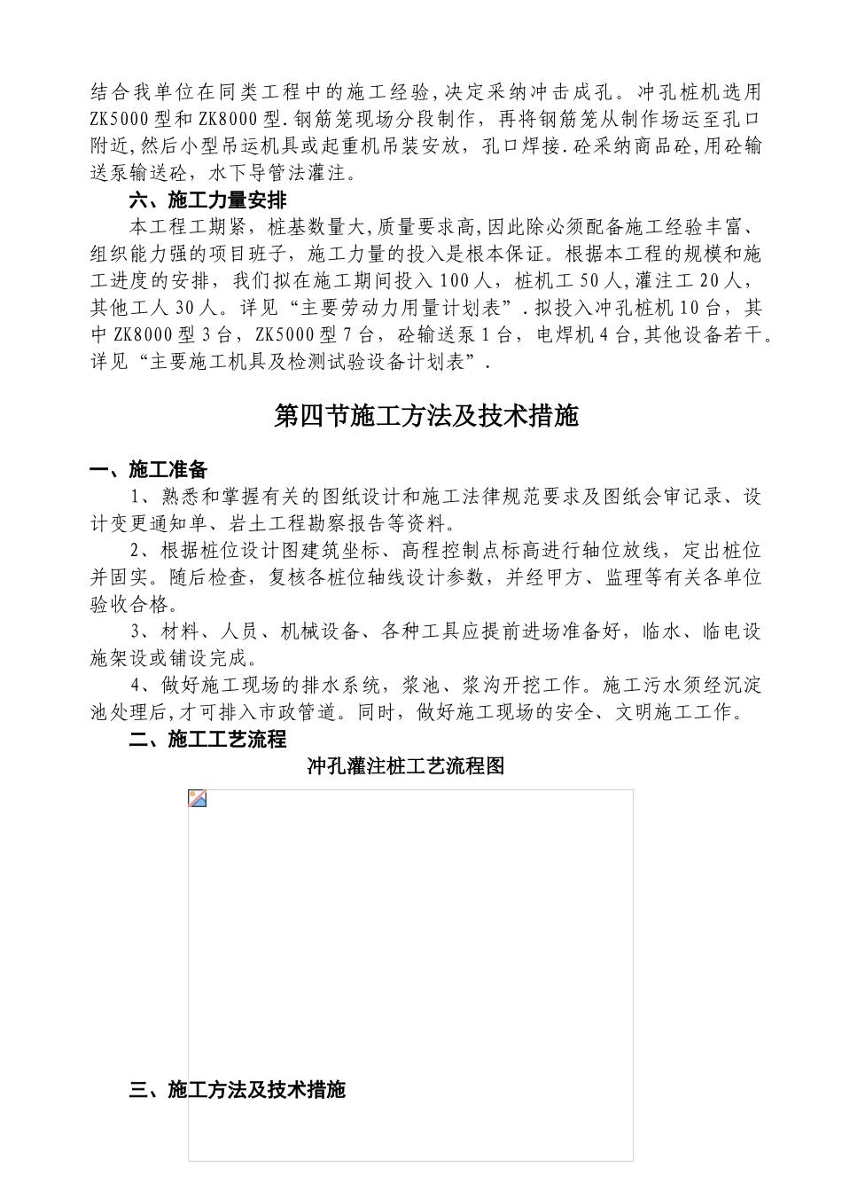 冲孔灌注桩方案_第2页