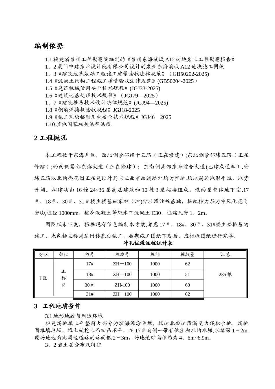冲孔灌注桩施工方案48257_第2页