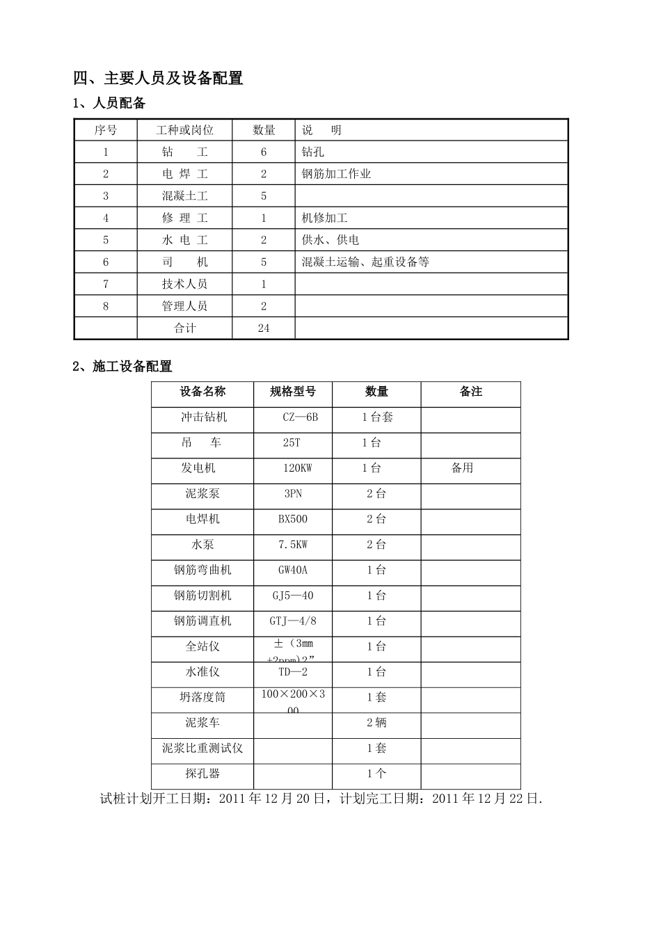 冲孔灌注桩试桩方案_第3页