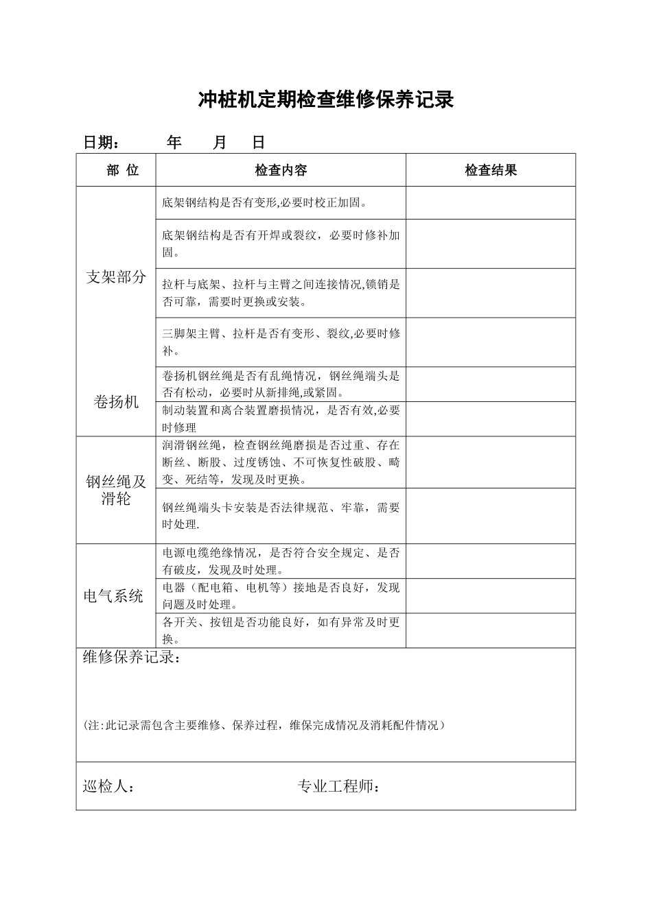 冲桩机检查维修保养记录_第1页