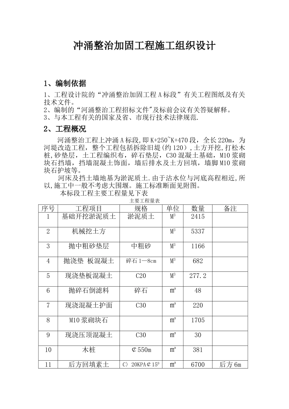 冲涌整治加固工程施工组织设计_第1页