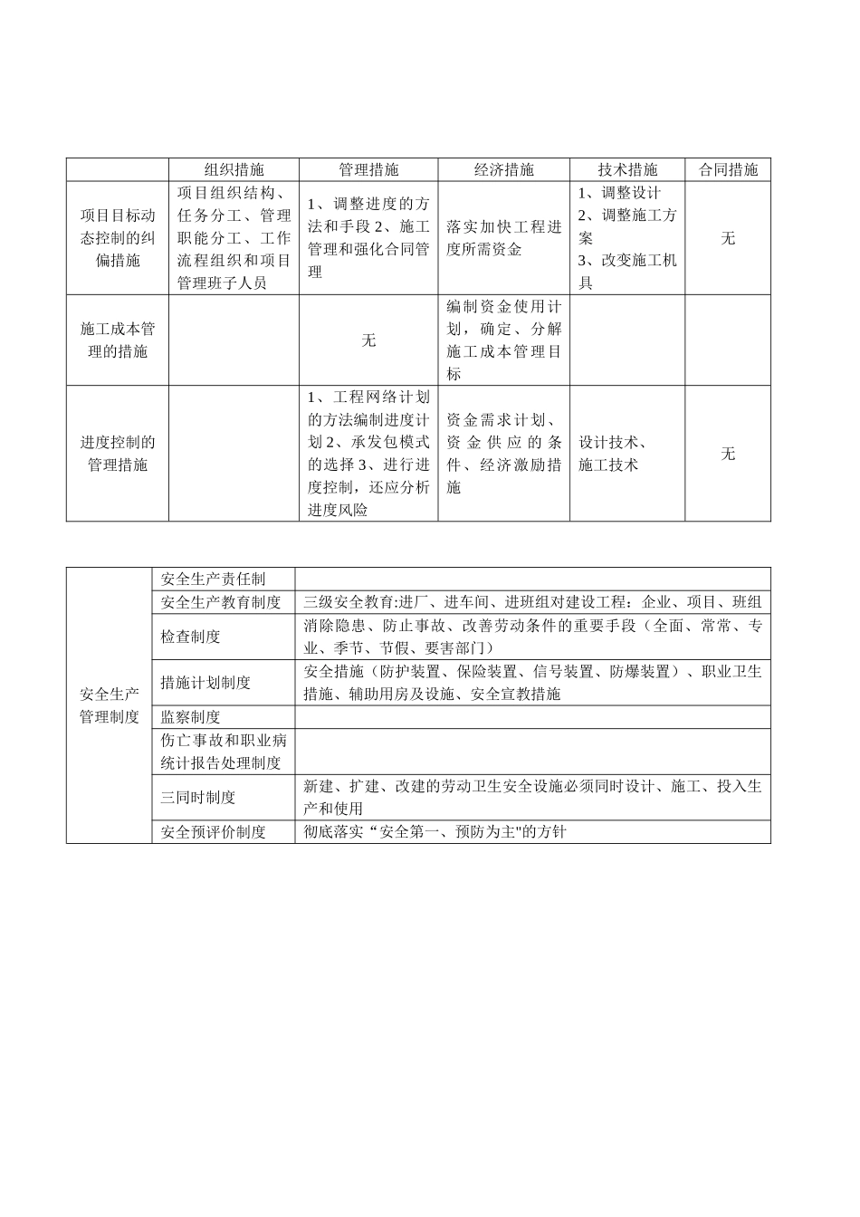 决策阶段管理的主要任务是_第3页