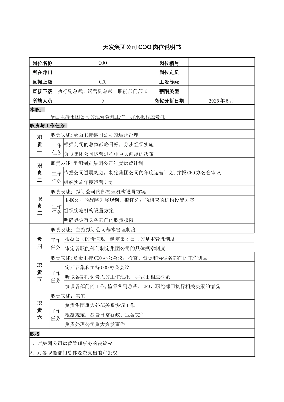 决策层岗位说明书_第3页