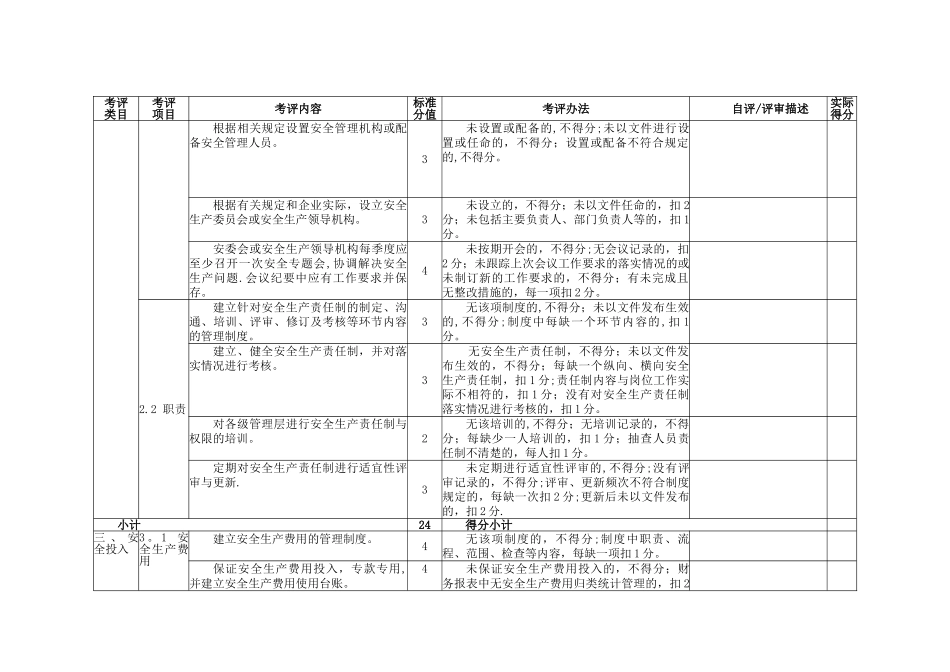 冶金企业安全生产标准化评定标准5_第3页