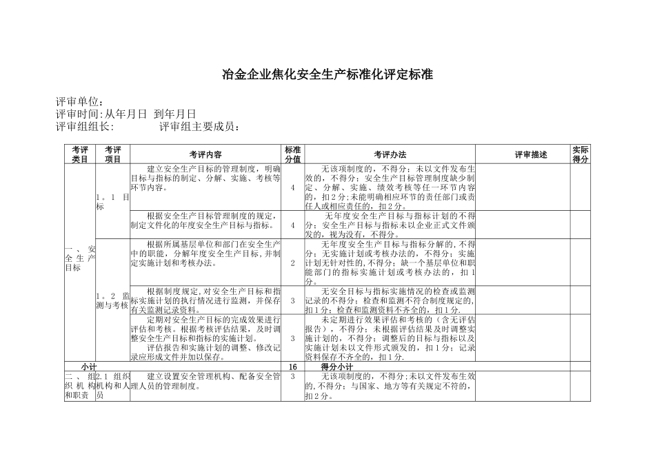 冶金企业焦化安全生产标准化评定标准_第1页