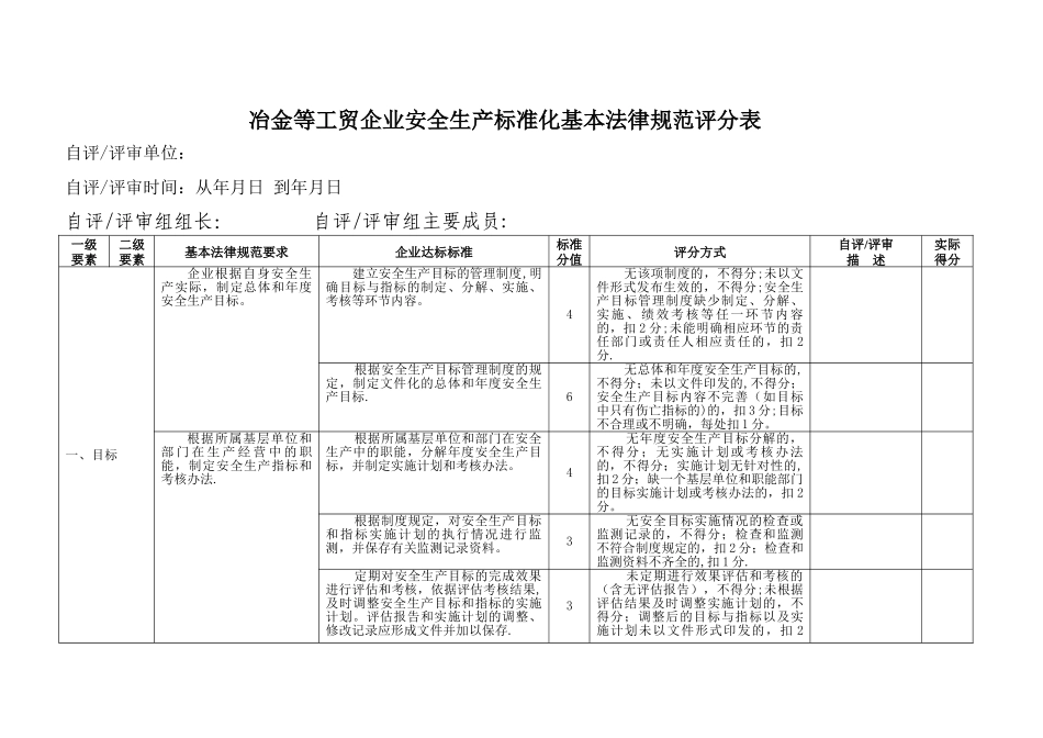 冶金工贸企业安全标准化评分细则_第3页