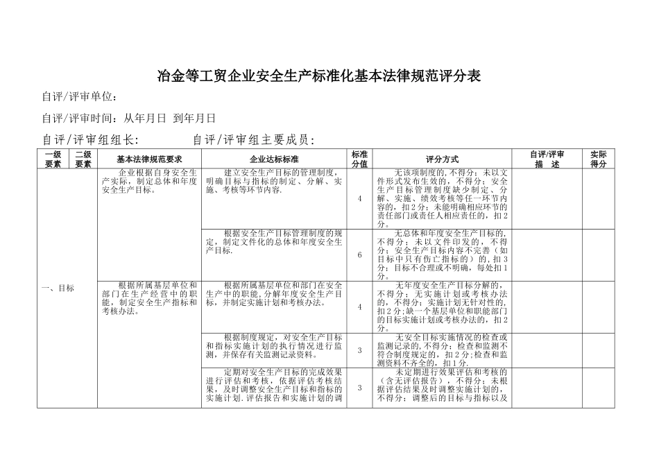 冶金等工贸企业安全生产标准化基本规范评分细则_第3页