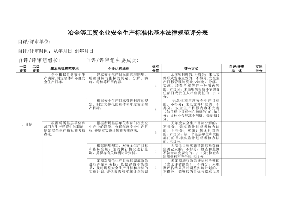 冶金等工贸企业安全生产标准化基本规范评分细则52218_第3页