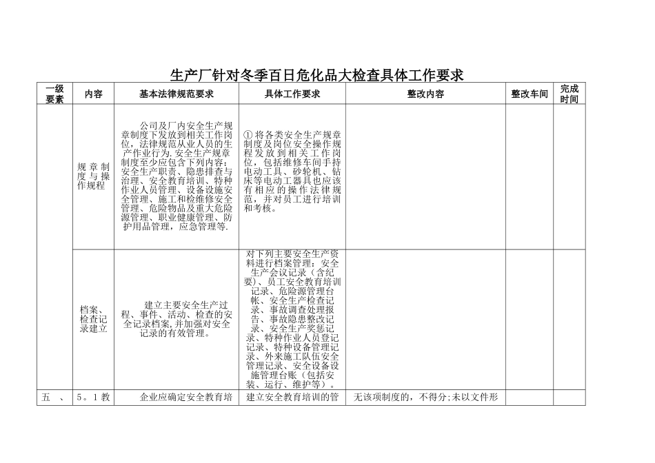 冶金等工贸企业安全生产标准化基本规范_第1页