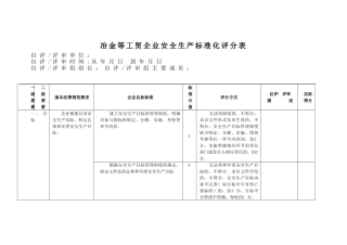 冶金等工贸企业安全生产标准化评分表