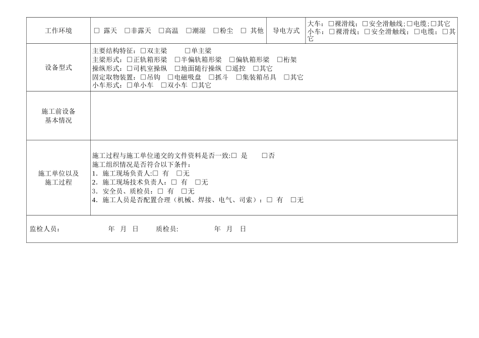 冶金起重机械施工自检记录范本_第3页