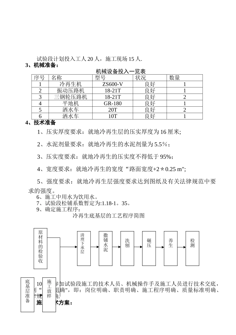 冷再生基层试验段施工方案_第3页