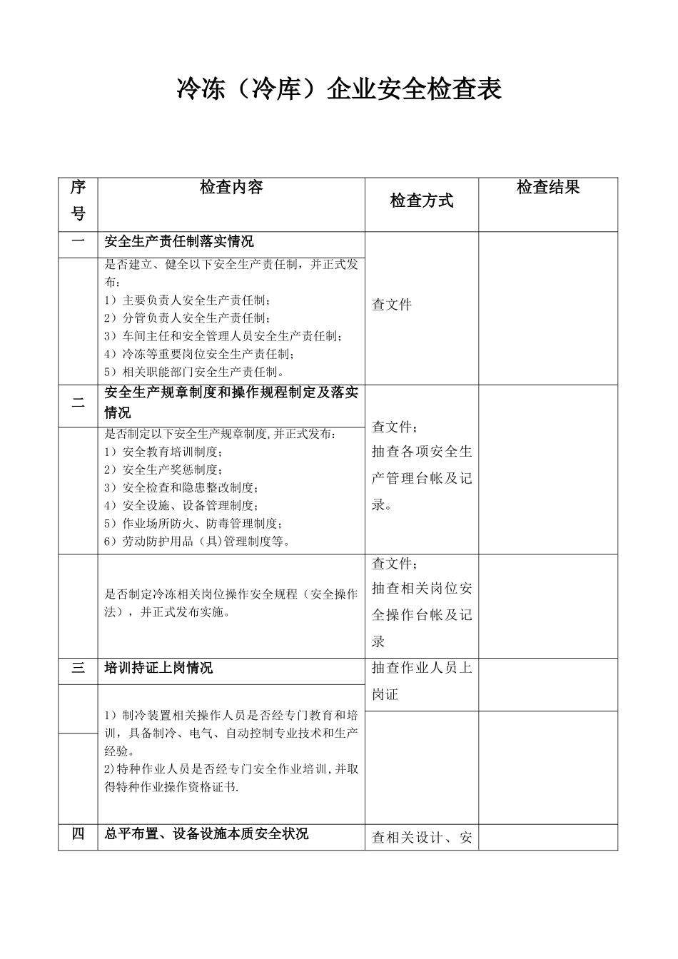 冷冻企业安全检查表_第2页
