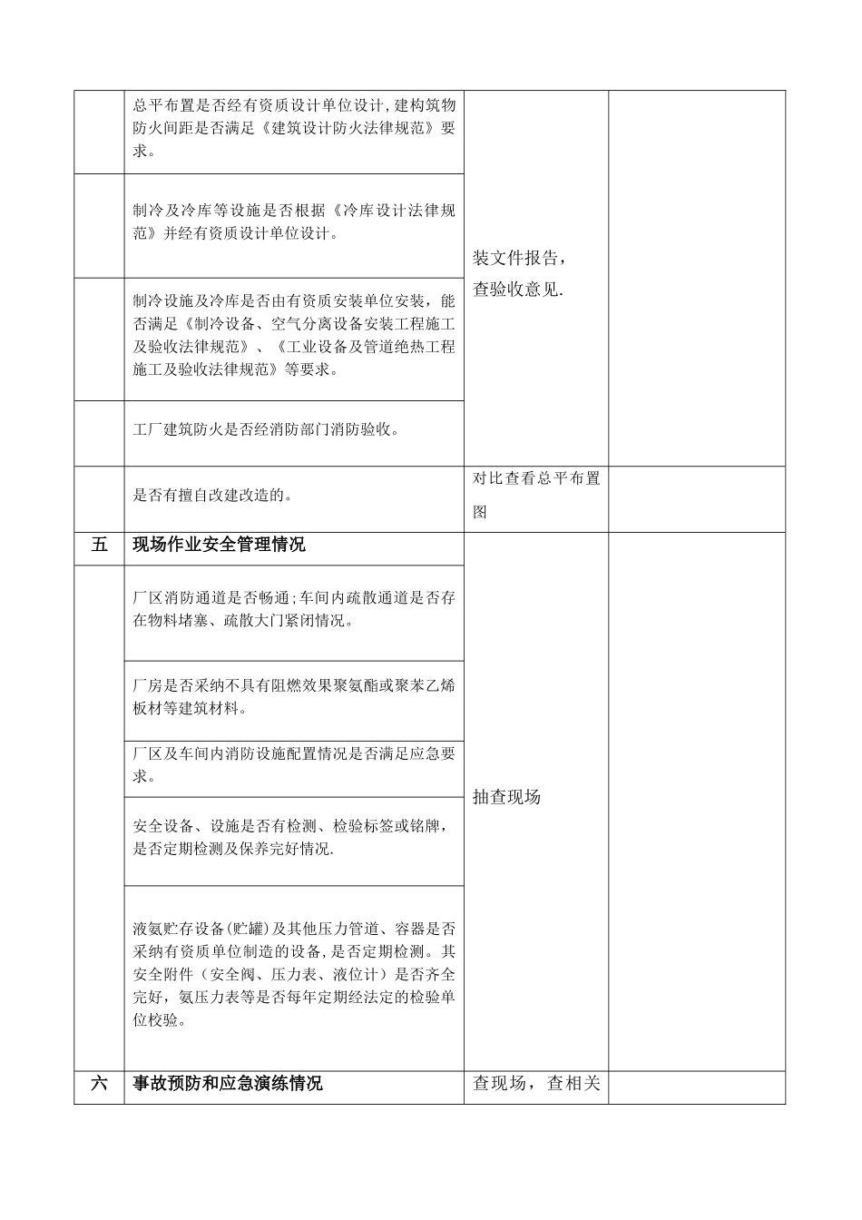 冷冻企业安全检查表_第3页