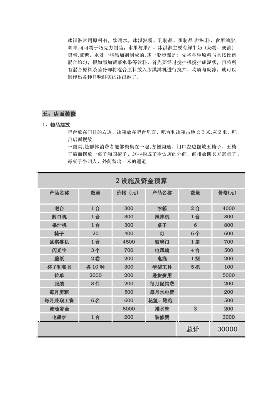 冷冻食品店开店项目策划书_第3页