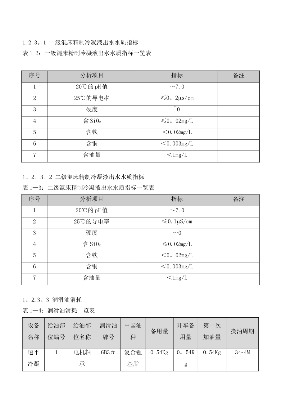 冷凝液操作规程_第3页