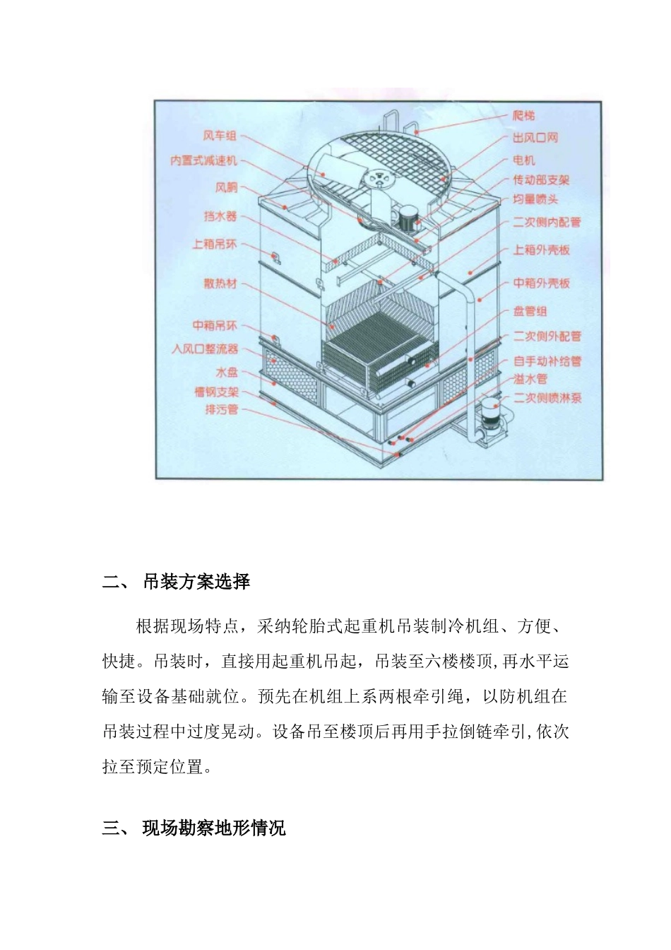 冷却塔、冷水机组吊装方案_第3页