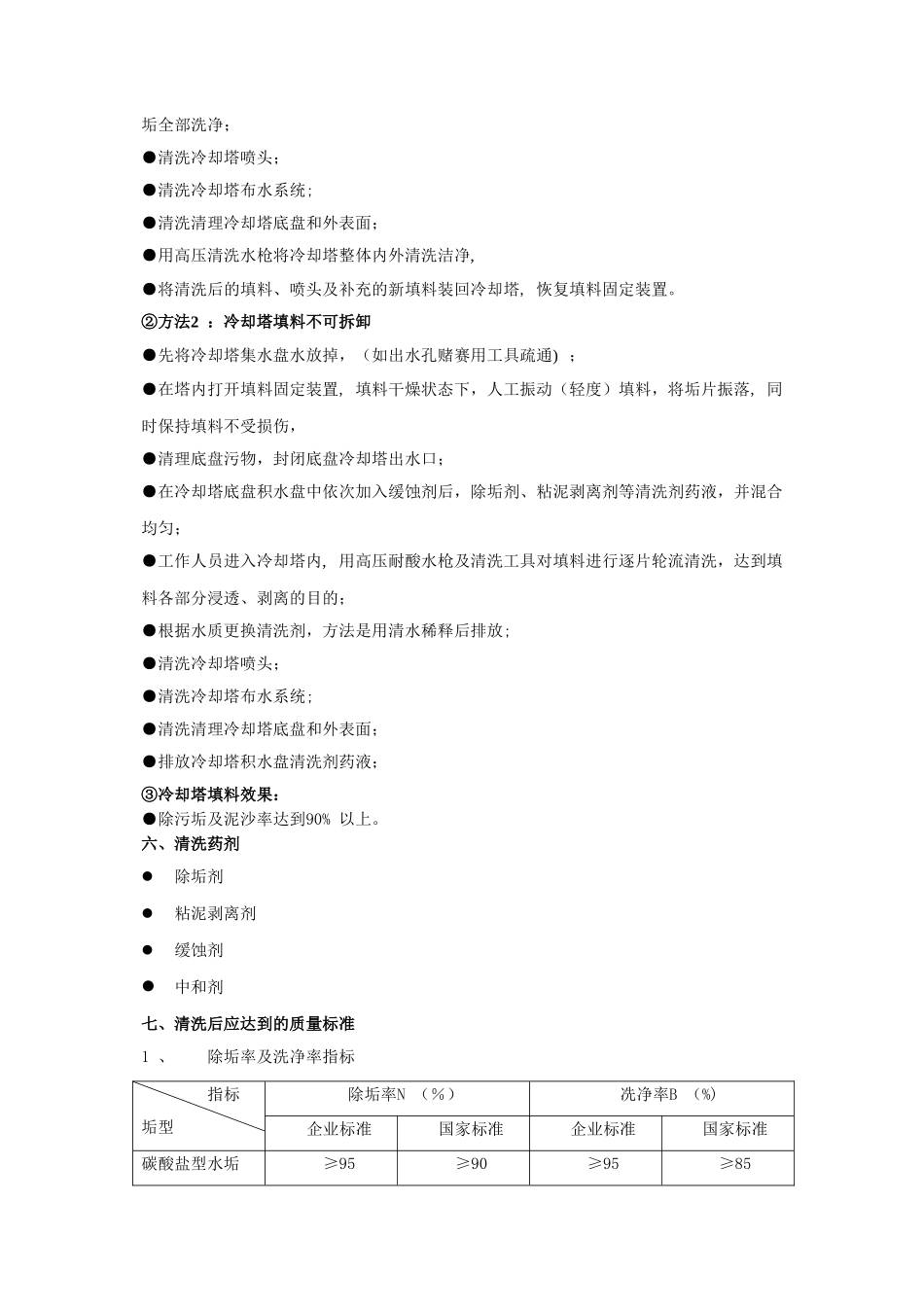 冷却塔填料清洗方案-恒润公司_第3页