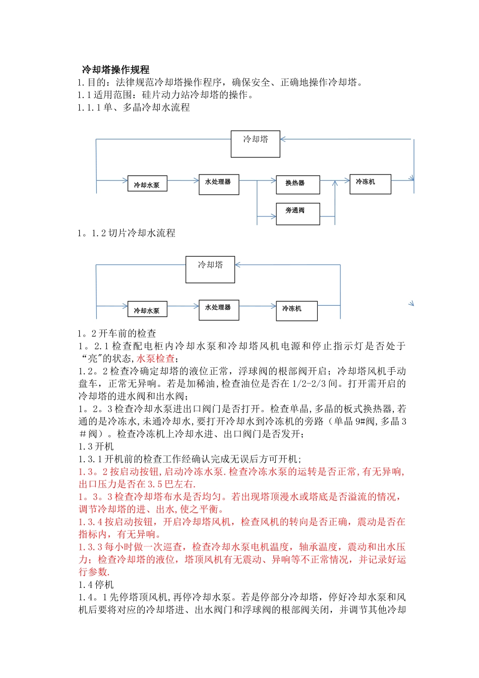 冷却塔操作规程_第1页