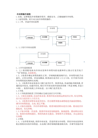 冷却塔操作规程