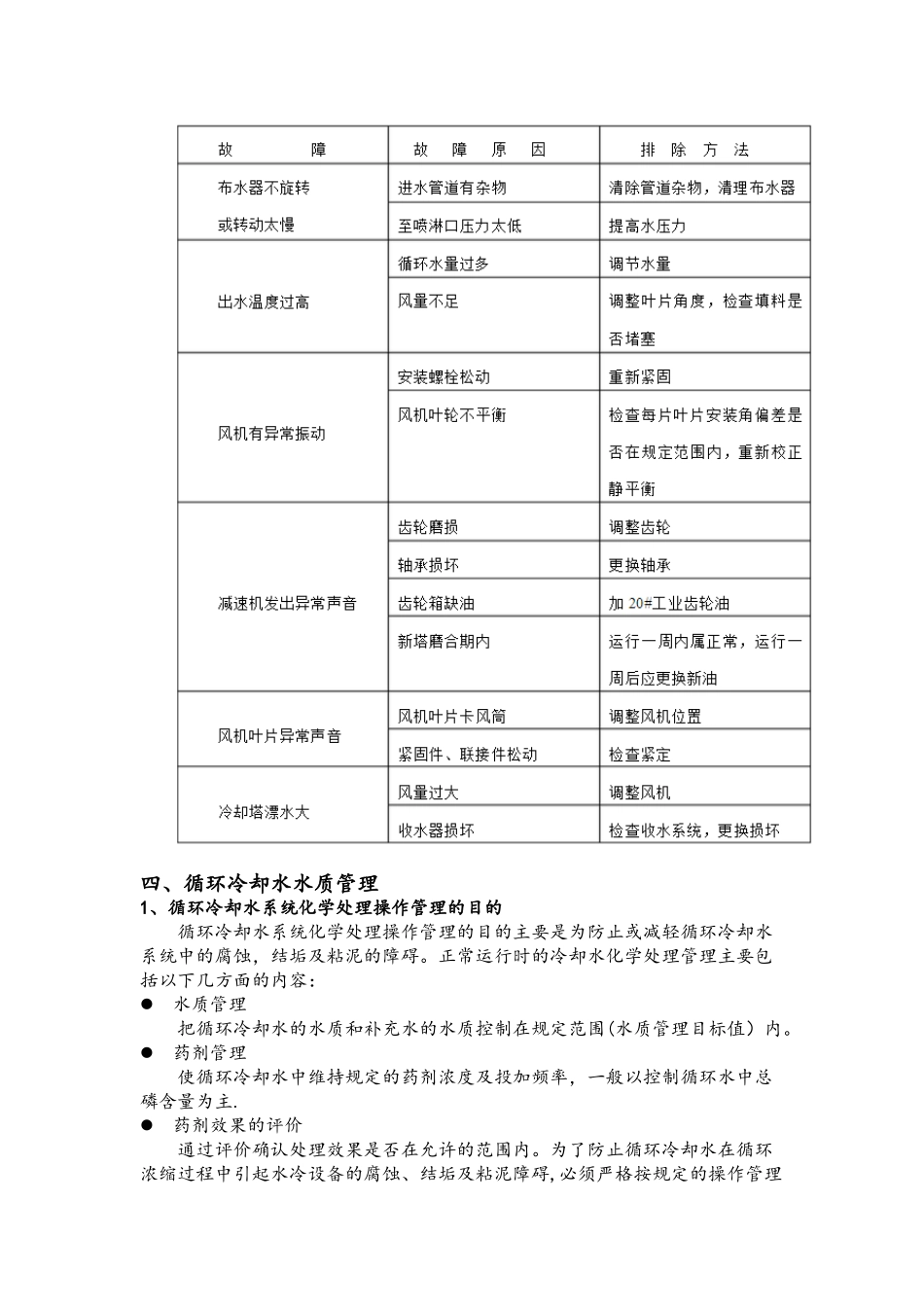 冷却塔日常维护和保养_第3页