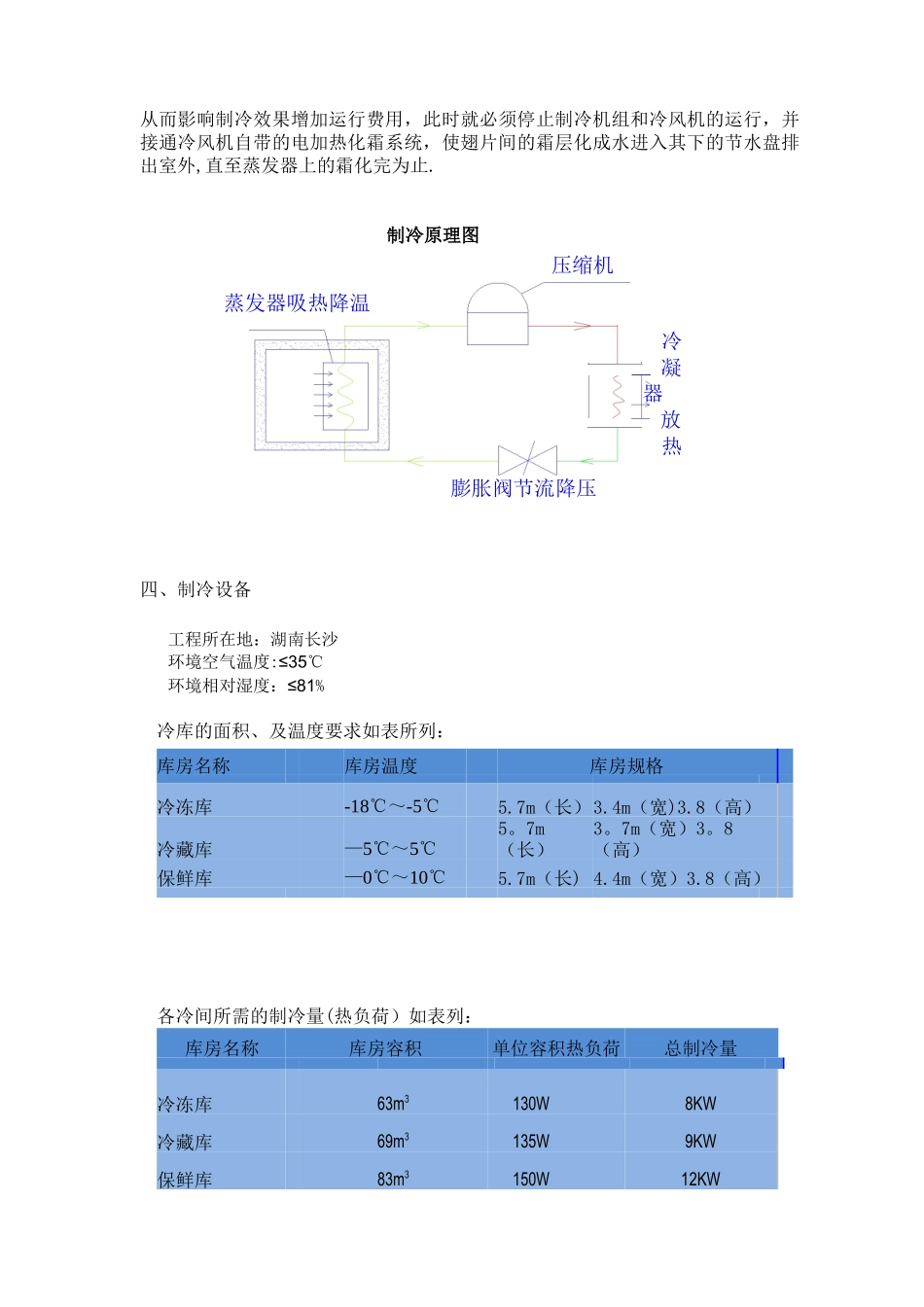 冷库技术方案书-_第2页