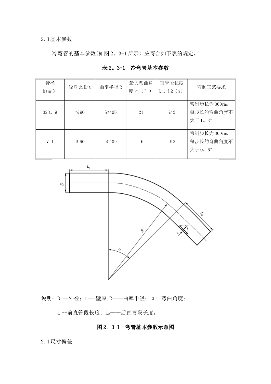 冷弯管加工施工方案03563_第2页