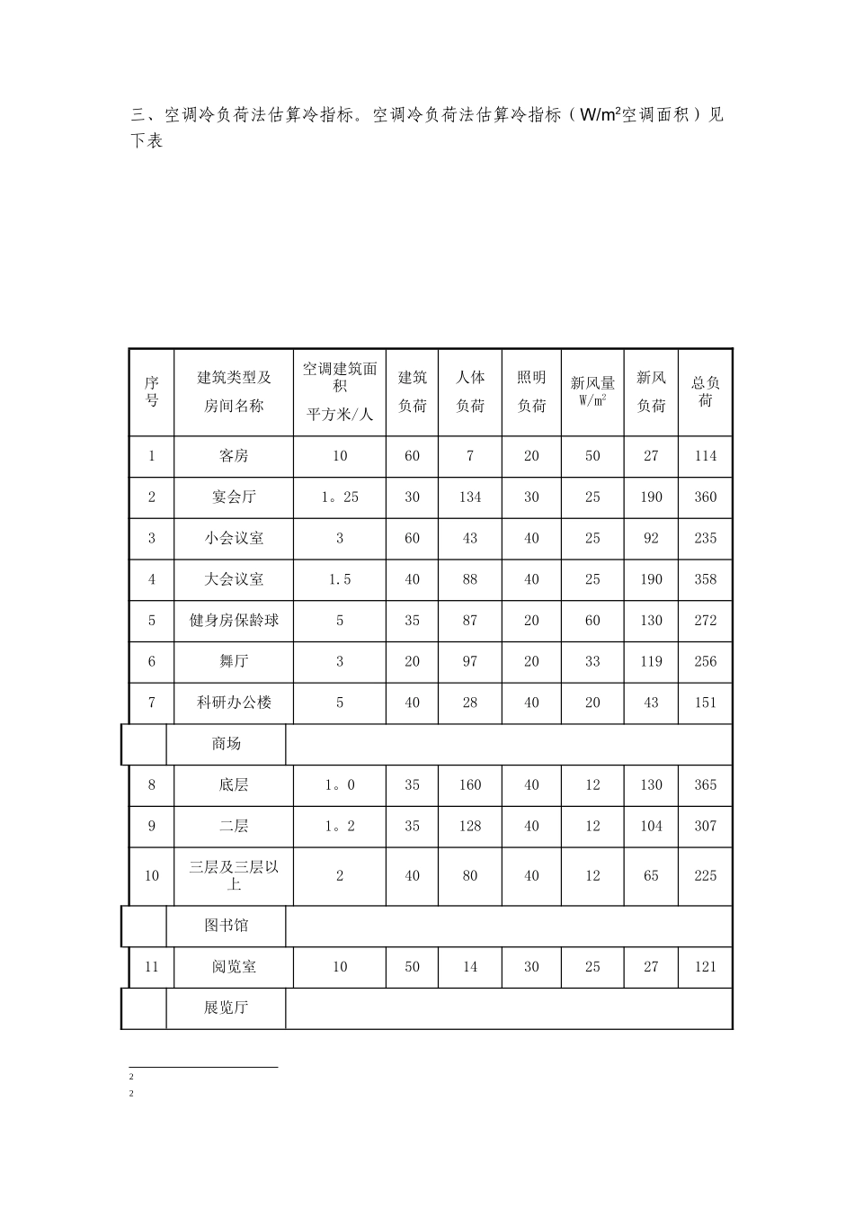 冷负荷估算指标全_第3页